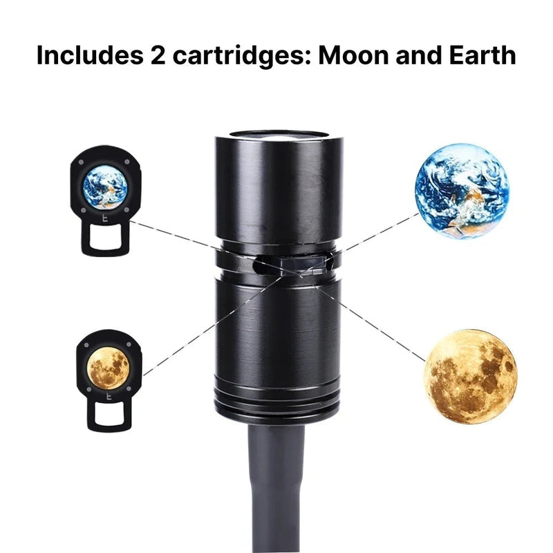 LED lamp for projecting the moon and the earth
