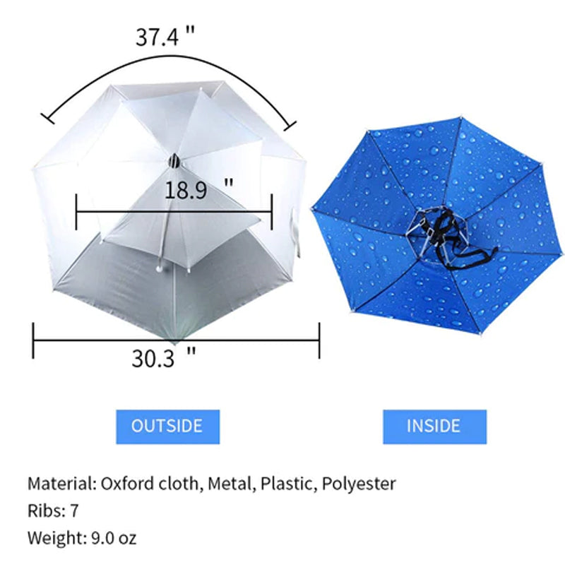 Double umbrella hat with outer layer 