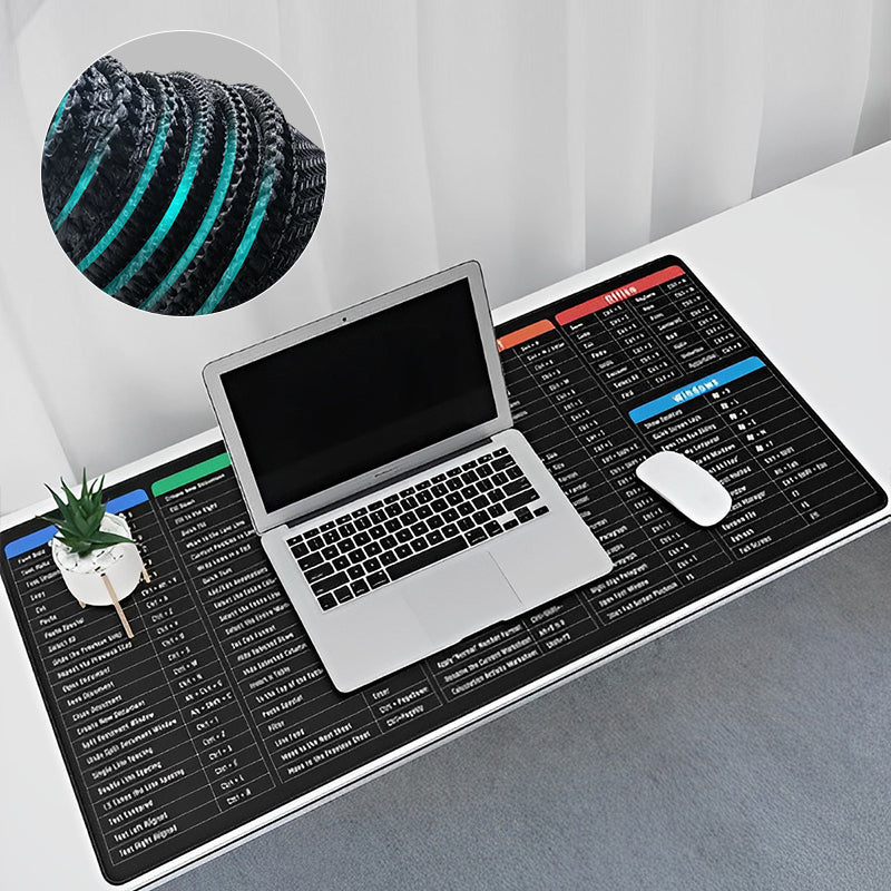 Anti-slip keyboard surface
